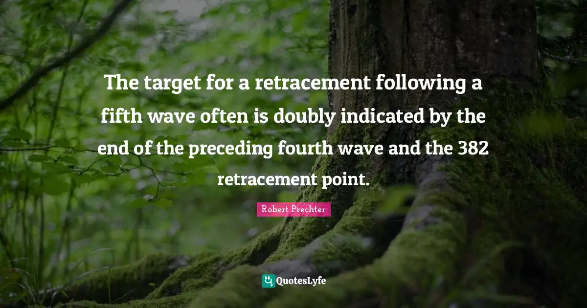 The target for a retracement following a fifth wave often is doubly indicated by the end of the preceding fourth wave and the 382 retracement point.