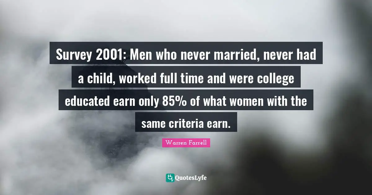 Survey 2001: Men who never married, never had a child, worked full time and were college educated earn only 85% of what women with the same criteria earn.