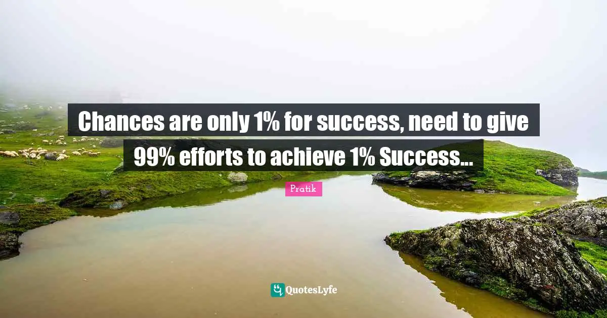 Chances are only 1% for success, need to give 99% efforts to achieve 1% Success...