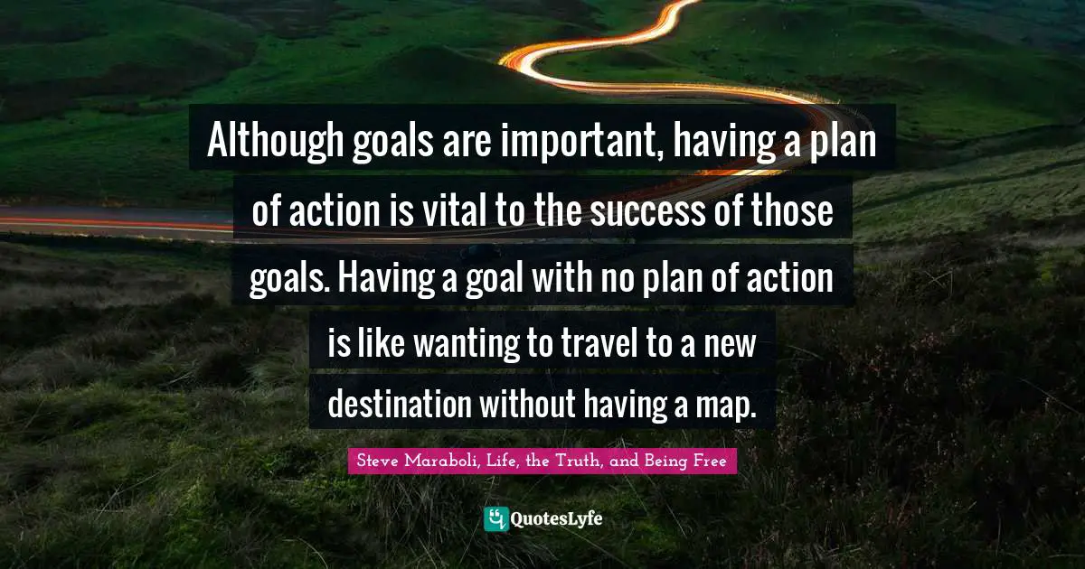 Although goals are important, having a plan of action is vital to the success of those goals. Having a goal with no plan of action is like wanting to travel to a new destination without having a map.