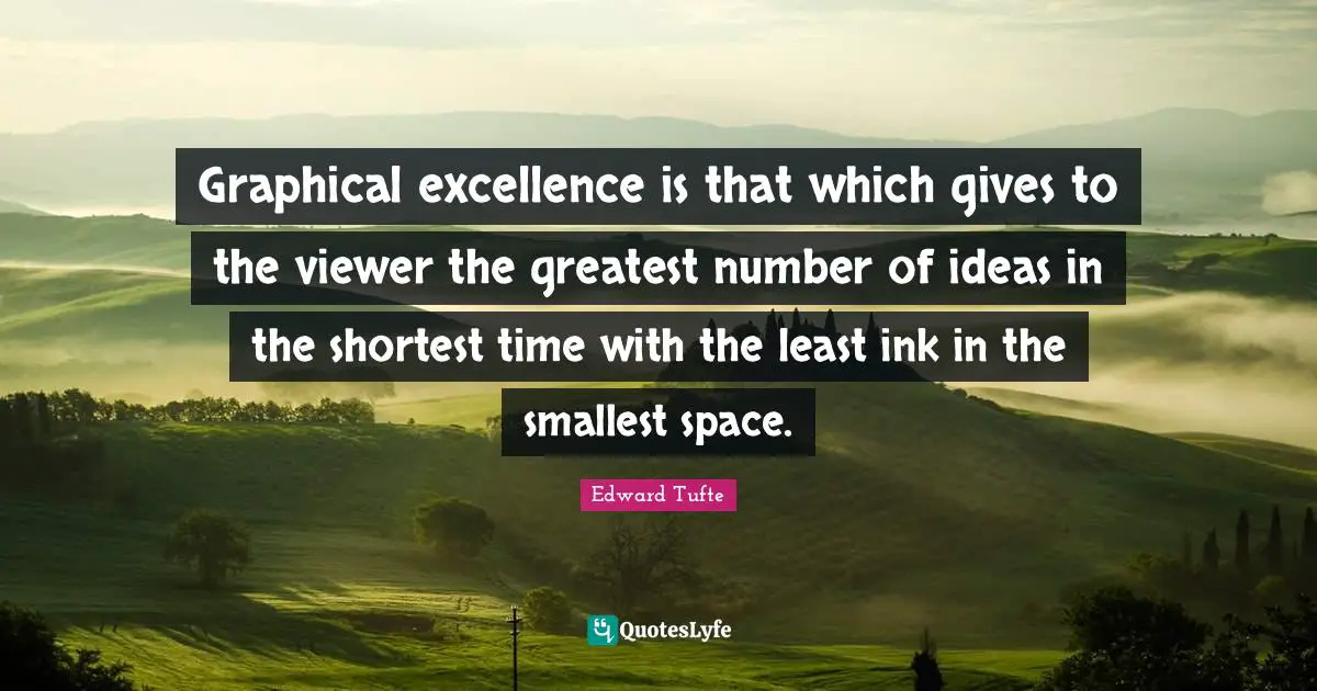 Graphical excellence is that which gives to the viewer the greatest number of ideas in the shortest time with the least ink in the smallest space.