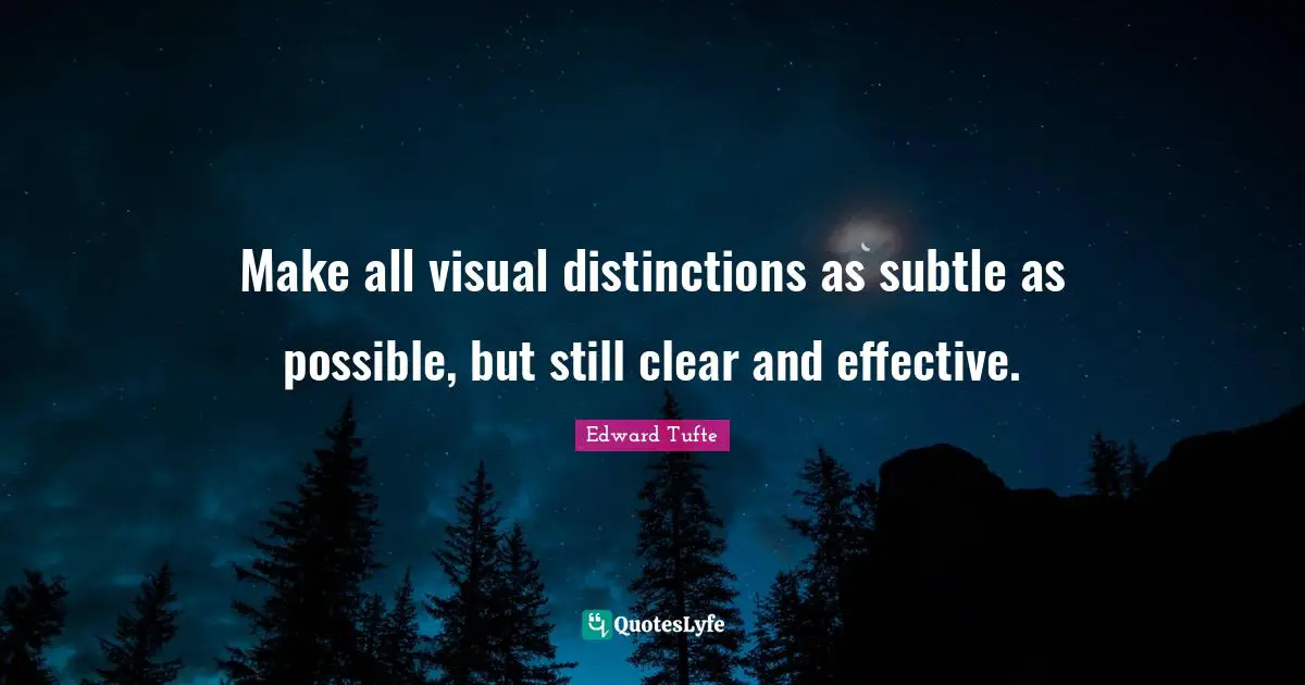 Make all visual distinctions as subtle as possible, but still clear and effective.