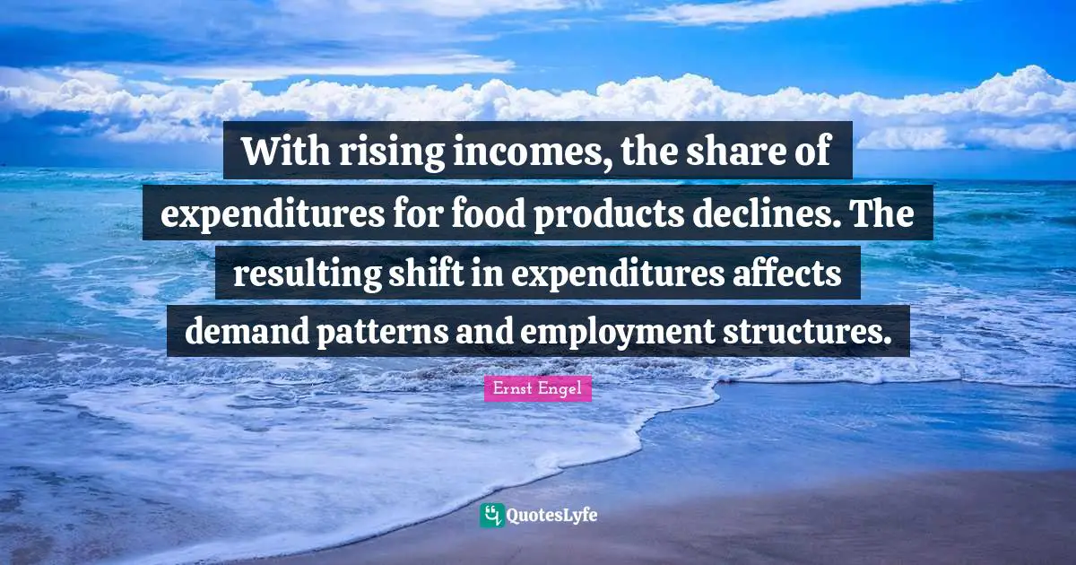 With rising incomes, the share of expenditures for food products declines. The resulting shift in expenditures affects demand patterns and employment structures.