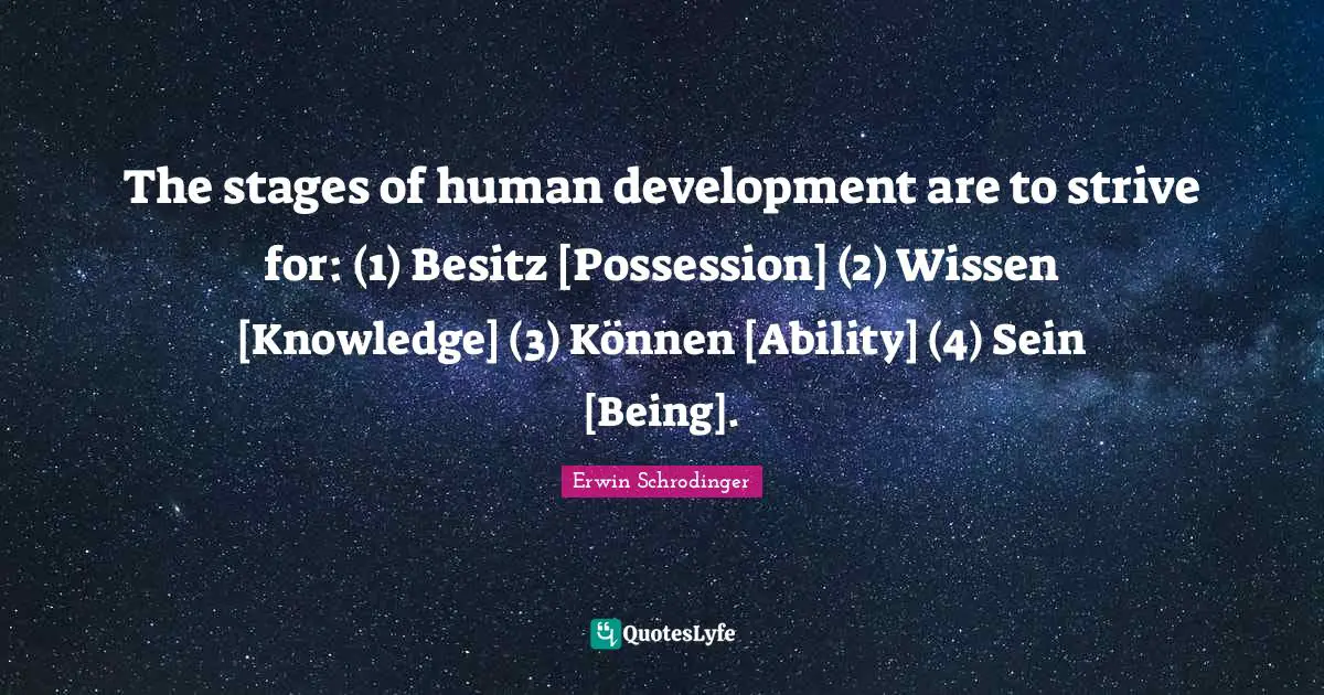 Erwin Schrodinger Quotes: "The stages of human development are to strive for: (1) Besitz [Possession] (2) Wissen [Knowledge] (3) Können [Ability] (4) Sein [Being]."