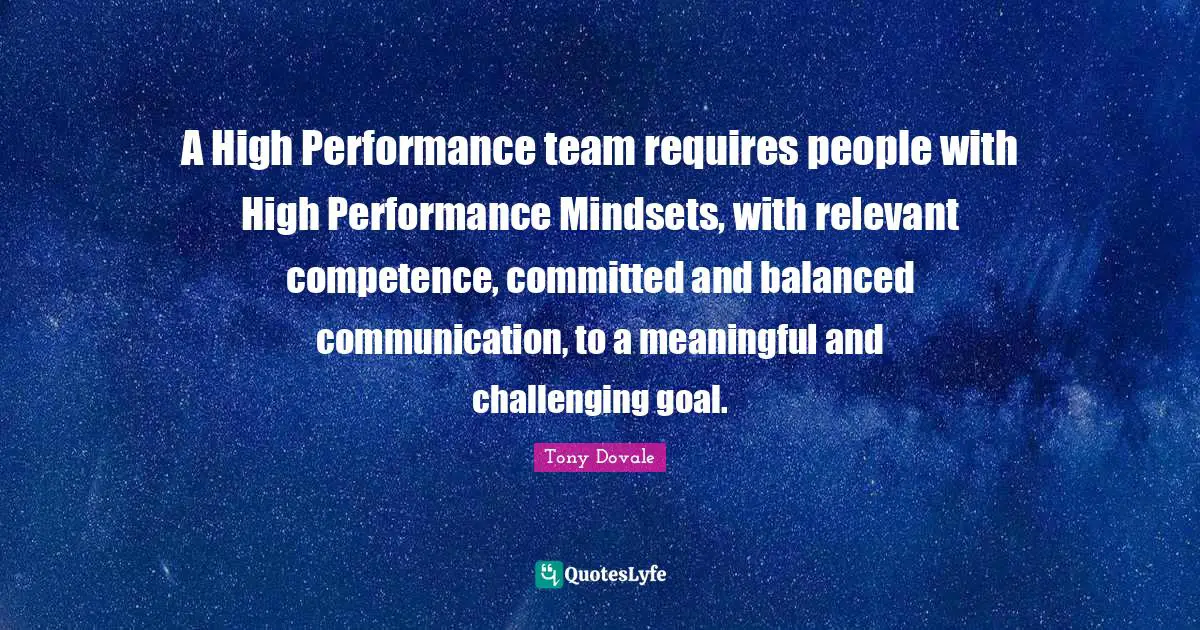 A High Performance team requires people with High Performance Mindsets ...