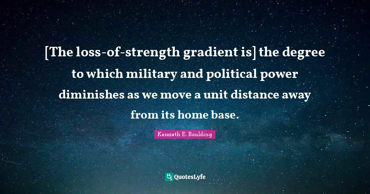 [The loss-of-strength gradient is] the degree to which military and political power diminishes as we move a unit distance away from its home base.